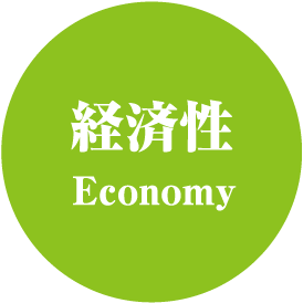 経済性Economy